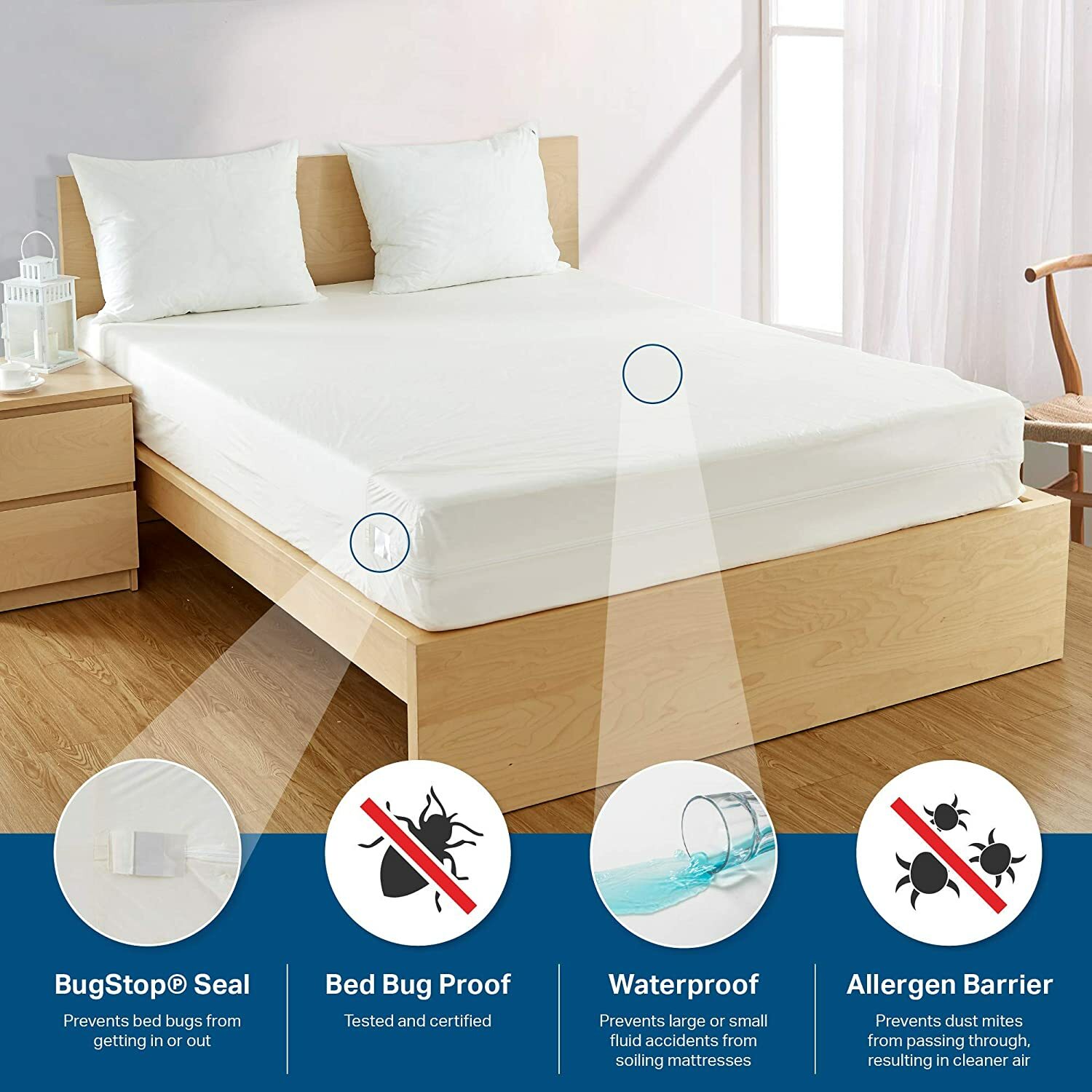 BEST! Waterproof BedBug Proof Allergen Zippered Vinyl Mattress Protector 4Size