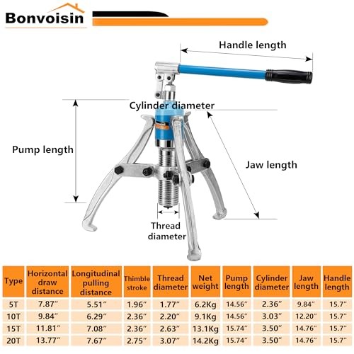 20T Hydraulic Gear Puller Set Wheel Bearing Puller Kit 2 or 3 Jaws Pulling