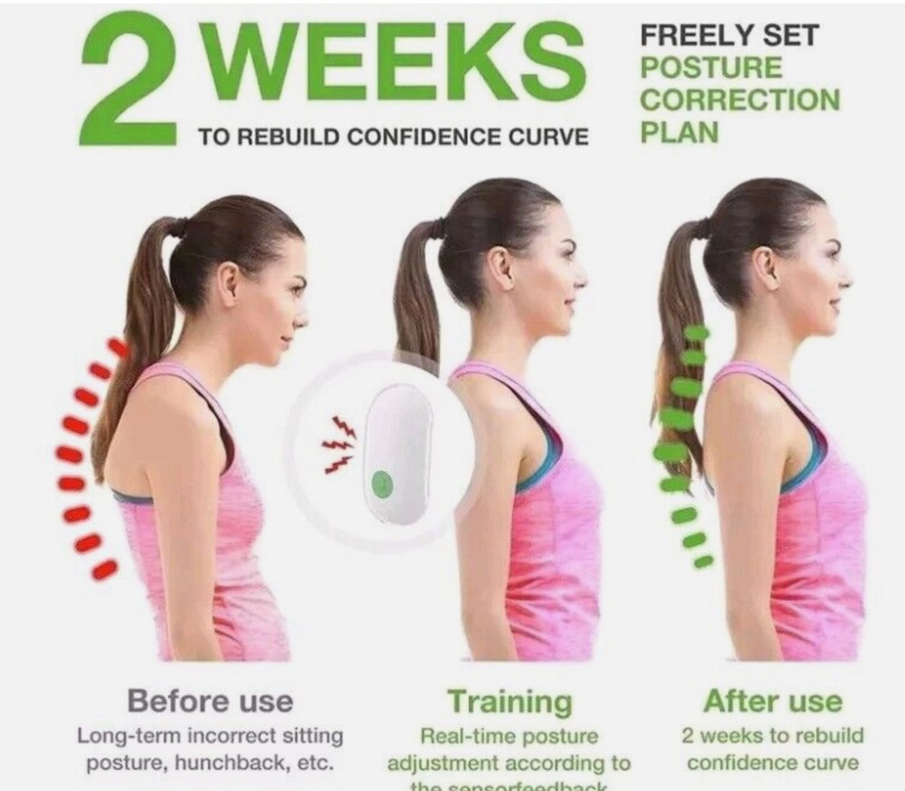 Bestand Pro Intelligent Posture Corrector & Back Trainer -Strapless & Necklace