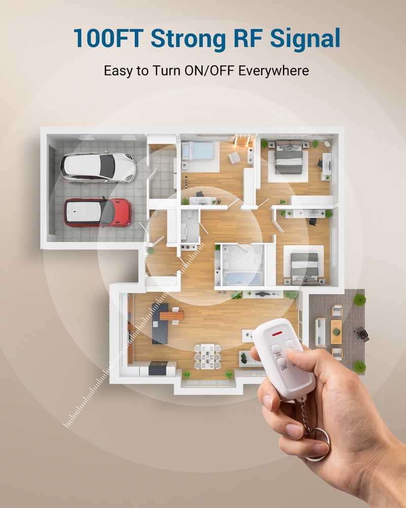 DEWENWILS Remote Control Light Socket with Dimmer, Wireless Light Switch, 100FT