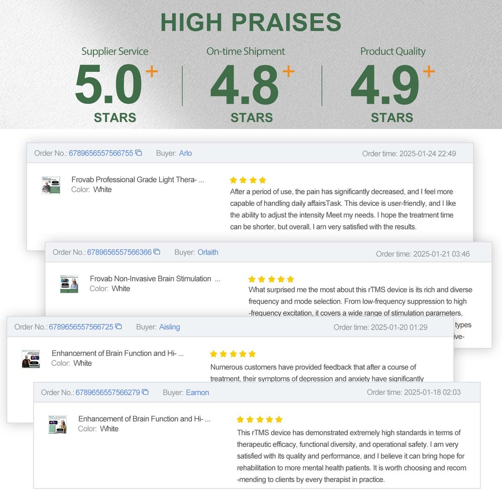 Transcranial Magnetic Brain Therapy Helmet Cognitive Function Therapy for Elder
