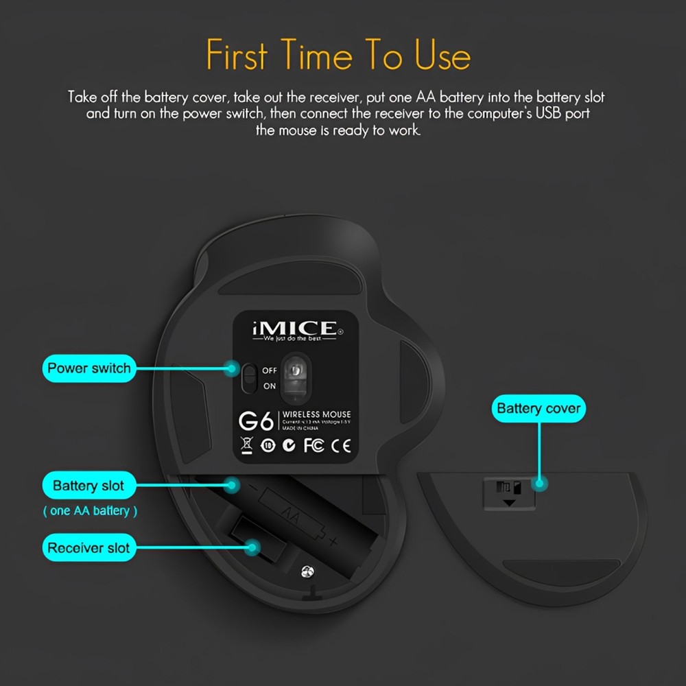 2.4GHz Wireless Optical Mouse Computer Mice 6 Buttons & USB Receiver for Laptop