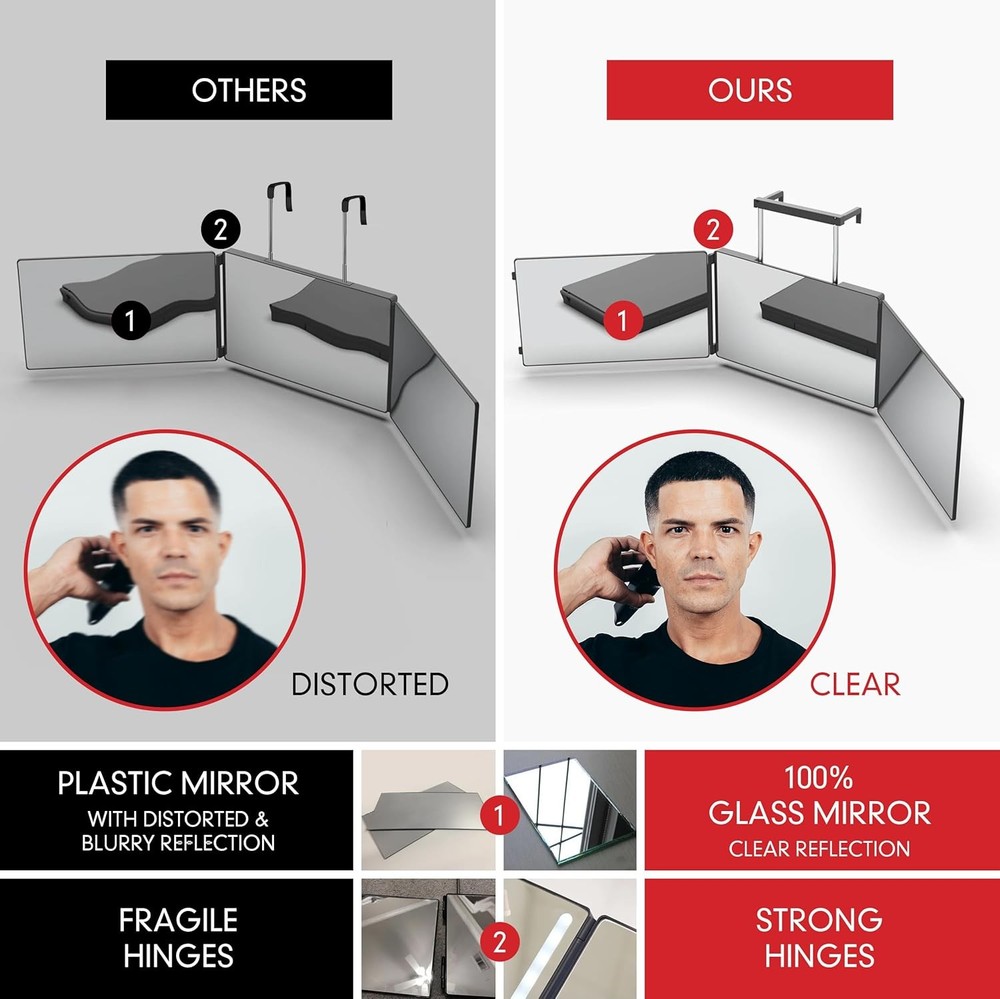 SELF-Cut System Travel Version - Three Way Mirror for 12.5"L x 1"W