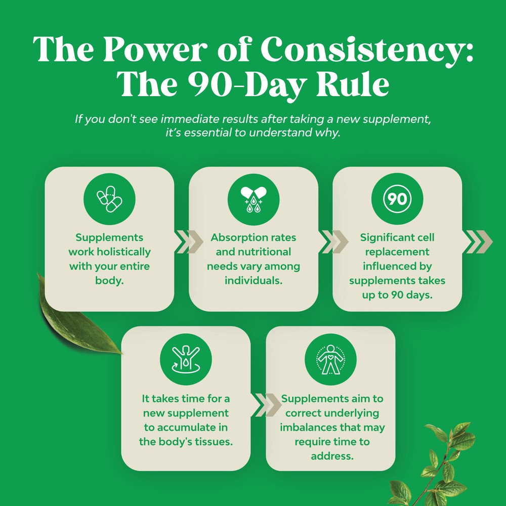 Advanced Bile Salt TUDCA Supplement - Extra Strength TUDCA 500mg Per Serving