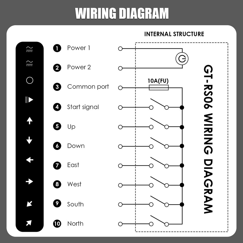 Upgraded Wireless Crane Remote Control 6 Button 12v Industrial Crane Controller