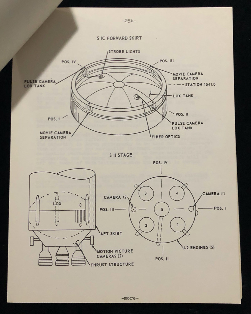 PROJECT APOLLO 6 REPORTER MARY BUBB'S COPY 1968 PRESS KIT GREAT NOTES SCRIBBLES