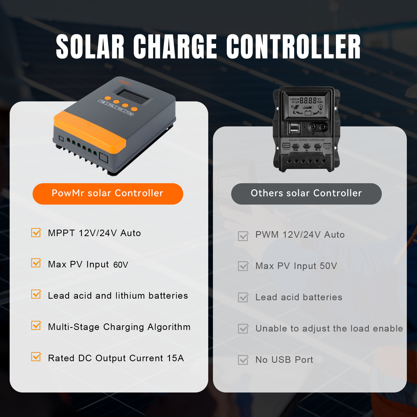 60A 45A MPPT Solar Panel Regulator Charge Controller Auto 12/24/36/48V Dual US