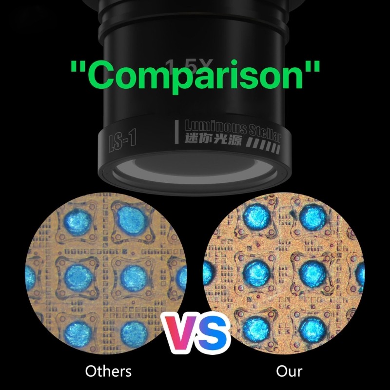 Compactly 55mm Microscope LED Light Illuminators MultiLevel Brightness Control