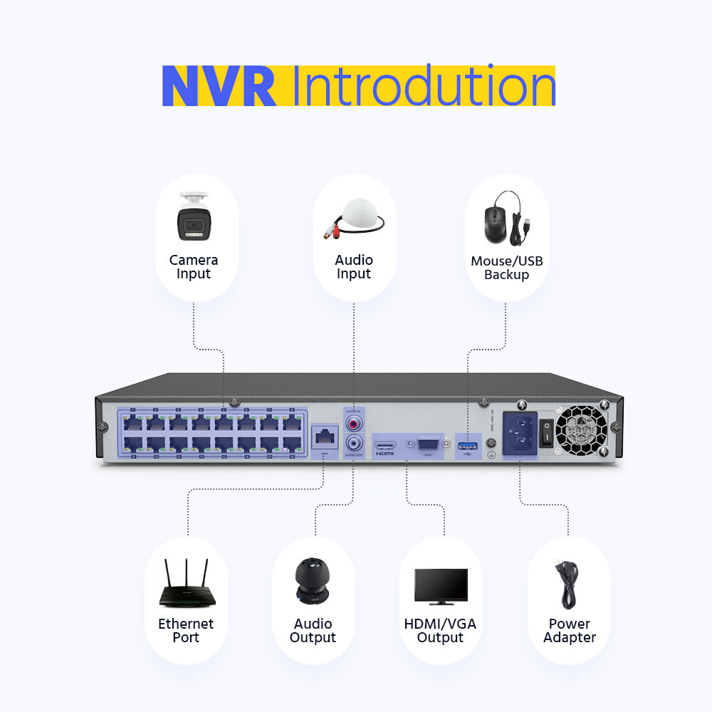 ANNKE 4K POE Audio Security Camera System 16CH NVR Color Night Human Detection