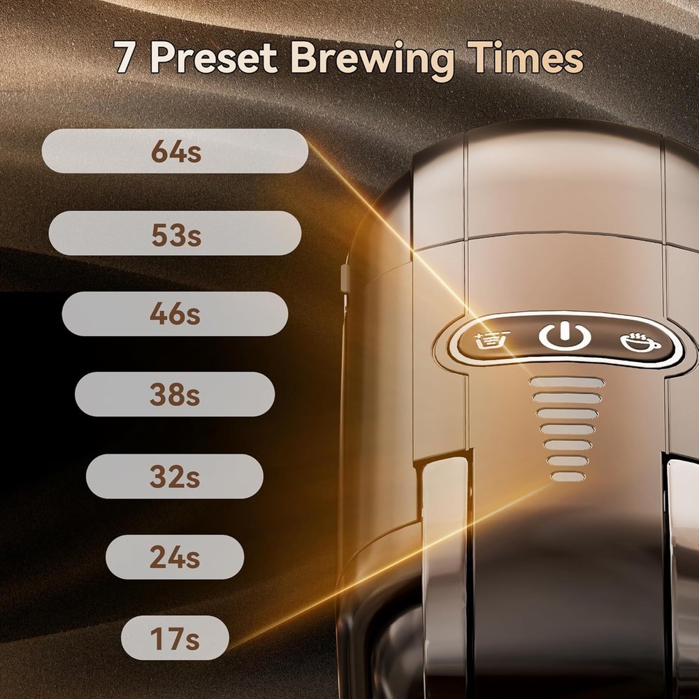 5 in 1 Coffee Machine Capsule Espresso Maker