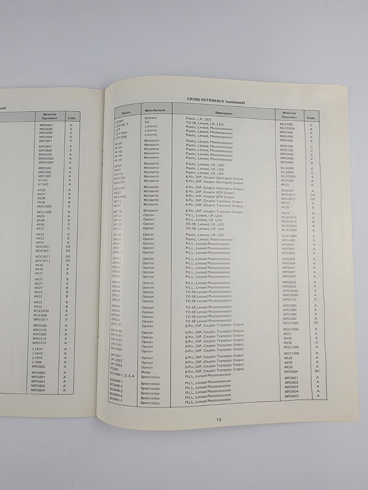 Vintage 1977 Motorola Optoelectronic Cross Reference Guide Retrocomputing Ad