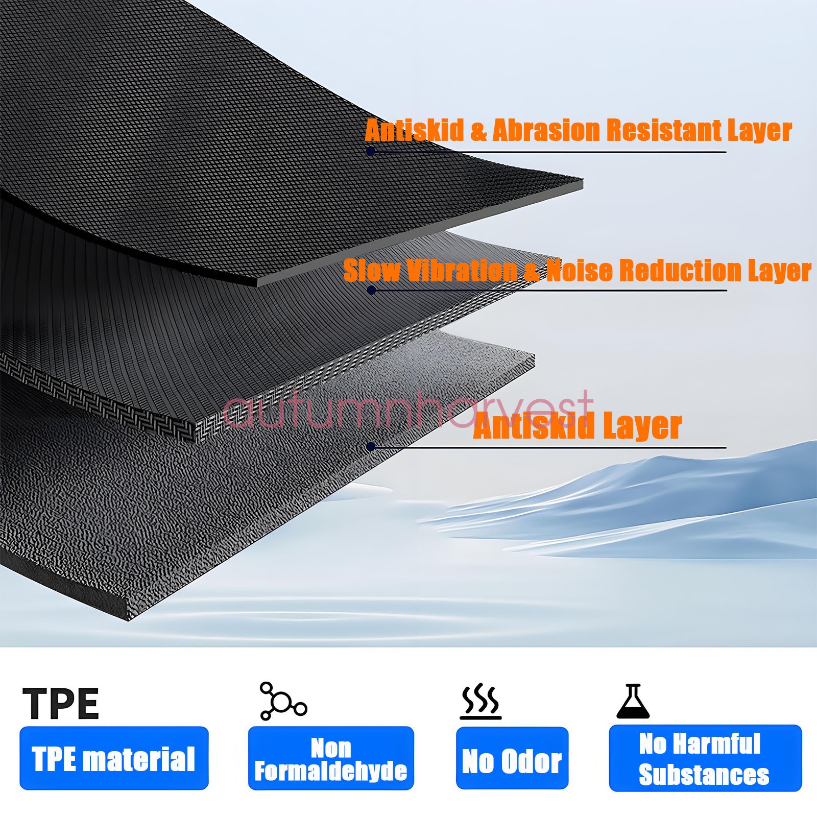 Floor Mats Liner For 2014-2019 Chevy Silverado GMC Sierra Crew Cab Front & Rear