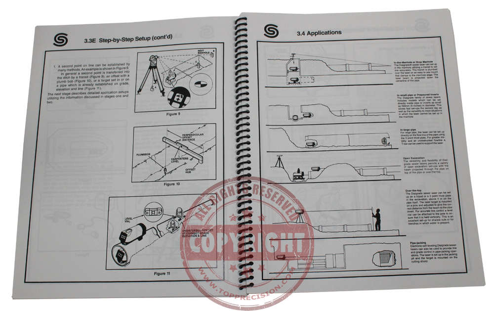 SPECTRA PHYSICS 1160, 1165 PIPE LASER LEVEL USERS MANUAL, DIALGRADE