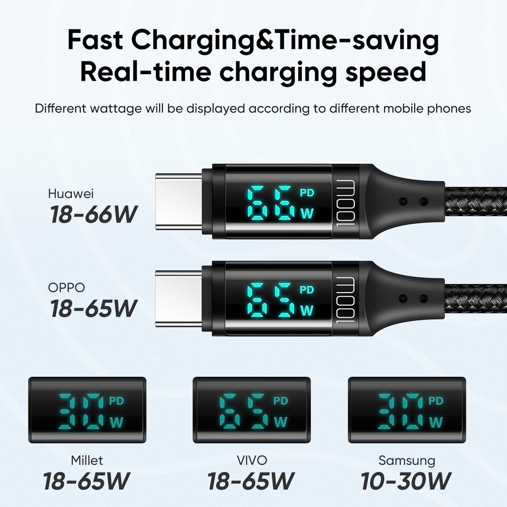 Mcdodo USB C Cable Type C Fast Charging 4ft with Digital 3.9 feet