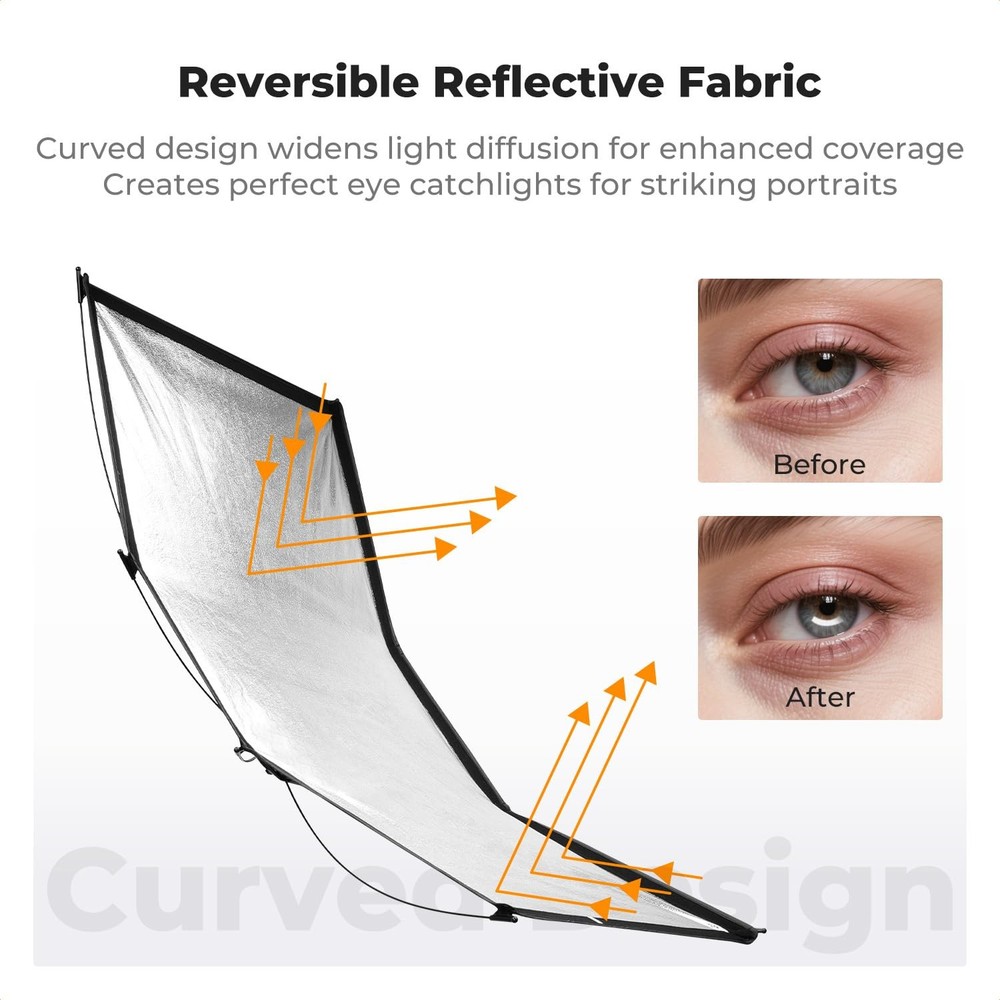 Curved Reflector, Quick-Open Clamshell Light Reflector with Stand & Carrying ...