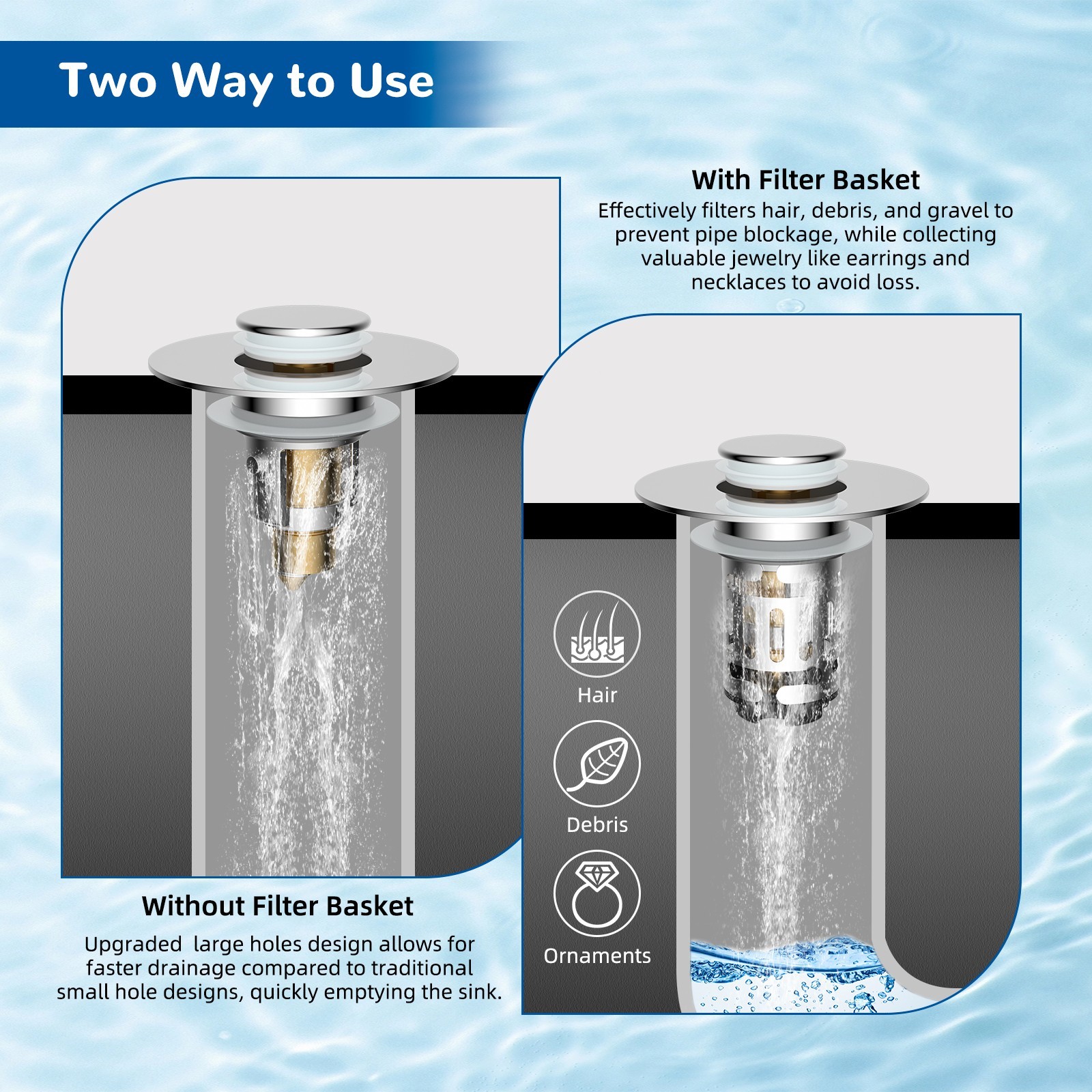 Universal Bathroom Sink Plug Stopper Wash Basin Core Bounce Pop Up Drain Filter