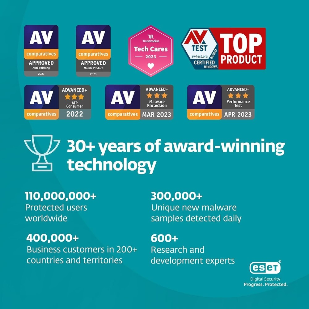 ESET HOME Security Premium 2026 3 Devices 2 Year Activation Code Email