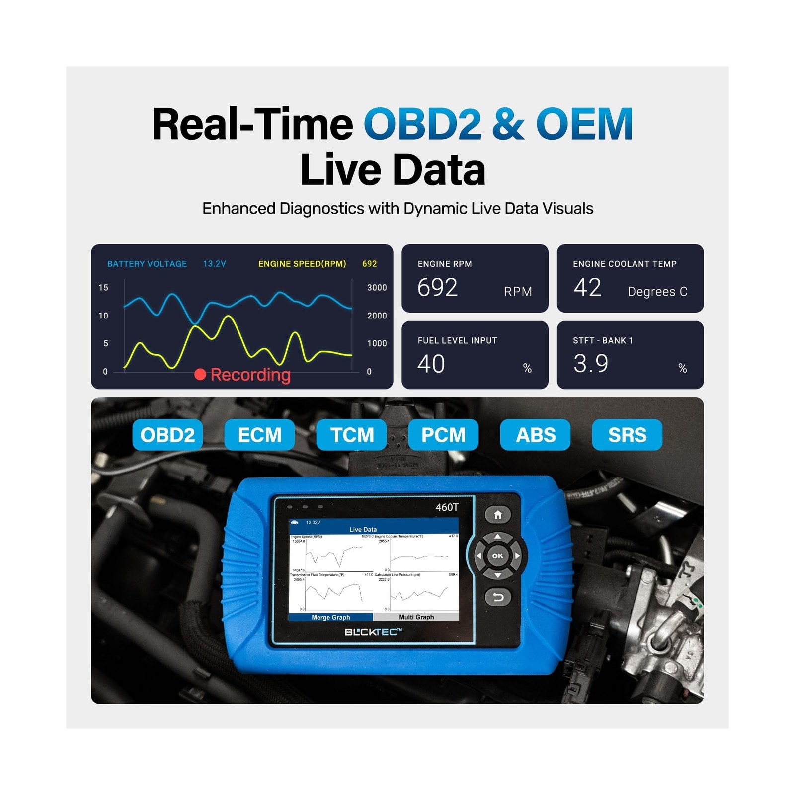 BLCKTEC 460T OBD2 Scanner Car Code Reader Engine ABS SRS Transmission Diagnos...