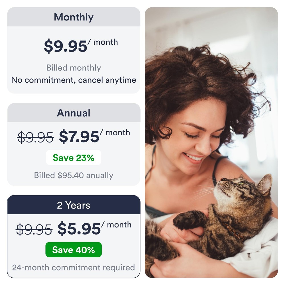 Cat GPS Tracker – Smallest Waterproof Pet Tracking Device with App, Real-Time...