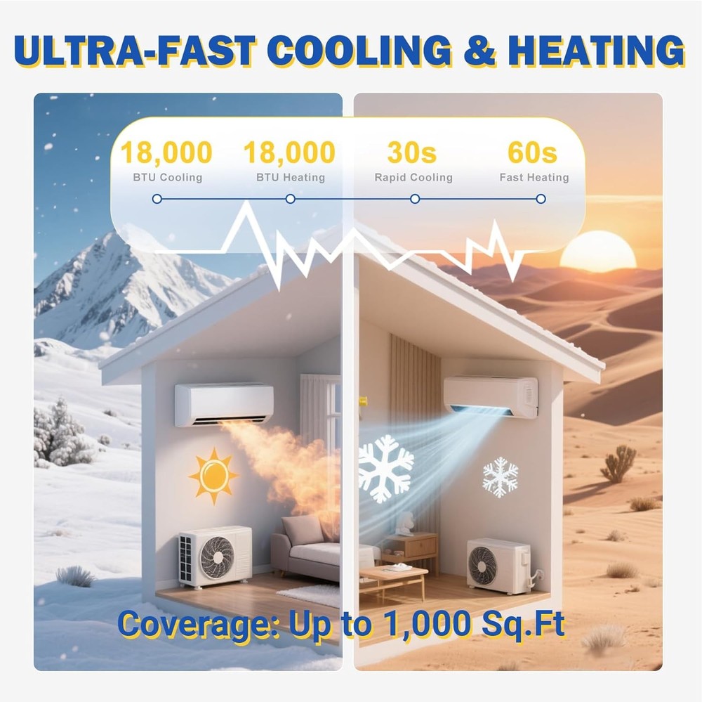18000 BTU Ductless Mini Split Air Conditioner Heating & Cooling Systems 19 SEER2