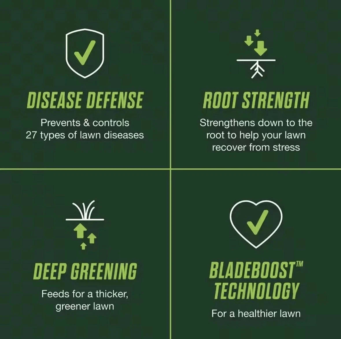 SCOTTS Healthy Plus Turf Builder Lawn Food Fertilizer - 4,000 SQ FT (13.7 LBS.)