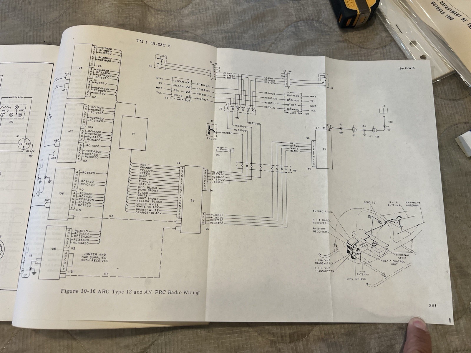 Hiller H-23C Raven Helicopter Maintenance Instruction Manual - Jan 1961