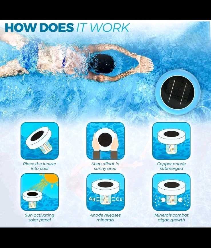 Solar powered Pool Ionizer Kills Algae Reduces Chlorine,Covers up to 35,000 gal