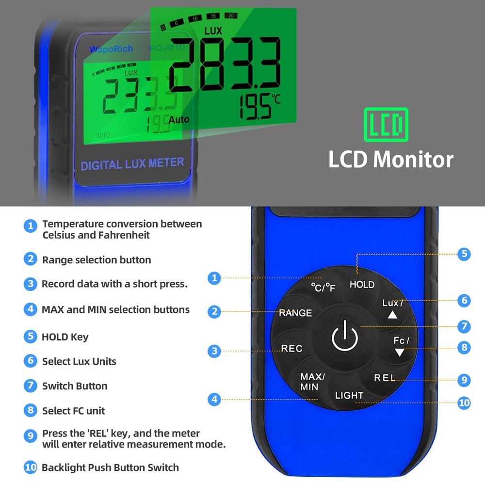 RQ881D Digital Light Meter Illuminance Tester Rotatable Sensor 1400000 Lux
