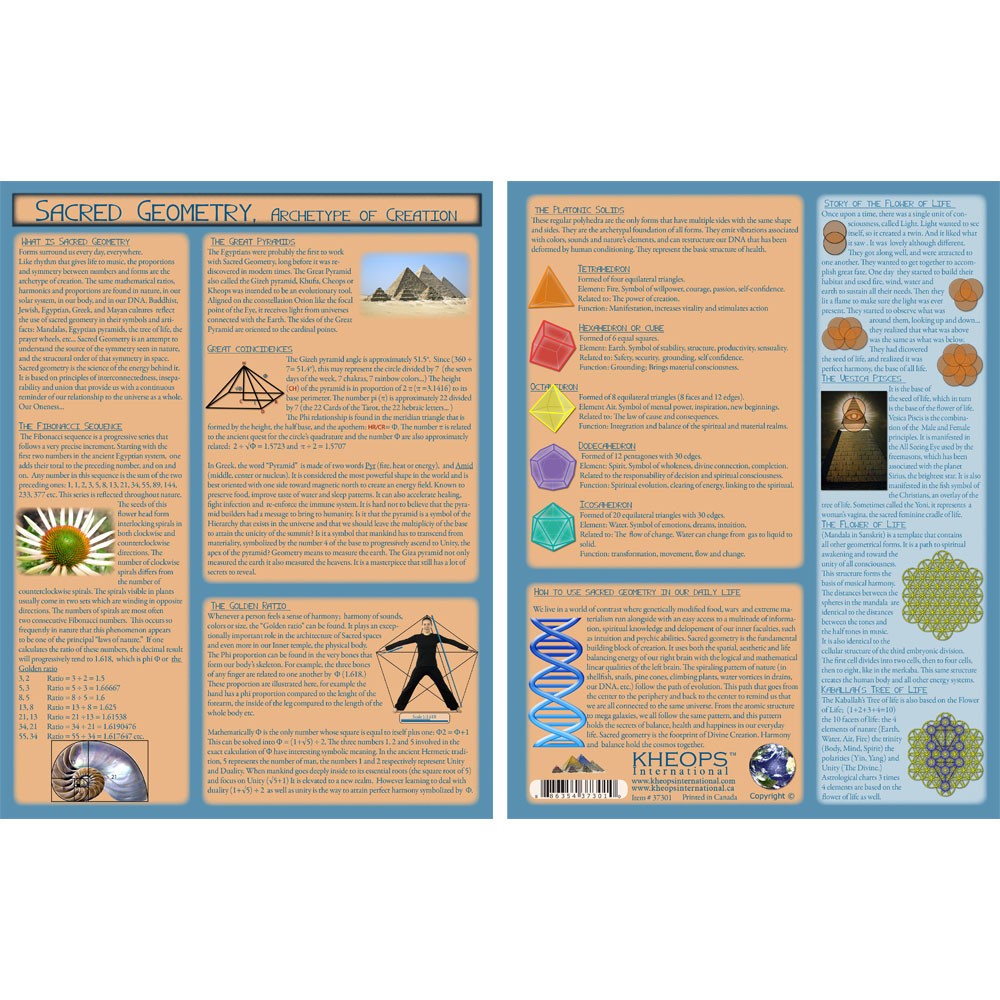 Sacred Geometry - 8.5"x11" Double-Sided Laminated Chart!