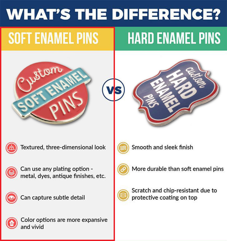 Bob Marley One Love Soft Enamel Pin Lapel Brooch Music Reggae Collectible