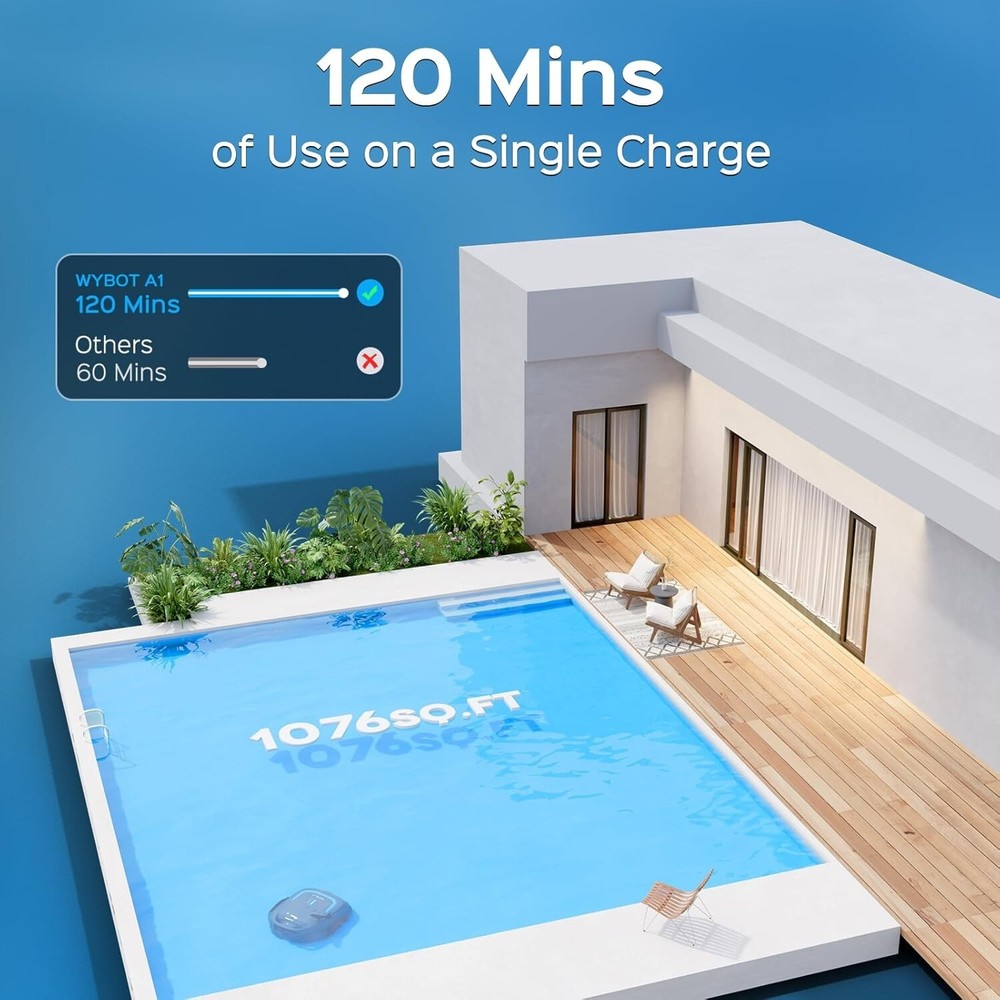 WYBOT A1 Cordless Robotic Pool Cleaner, Automatic Pool Vacuum