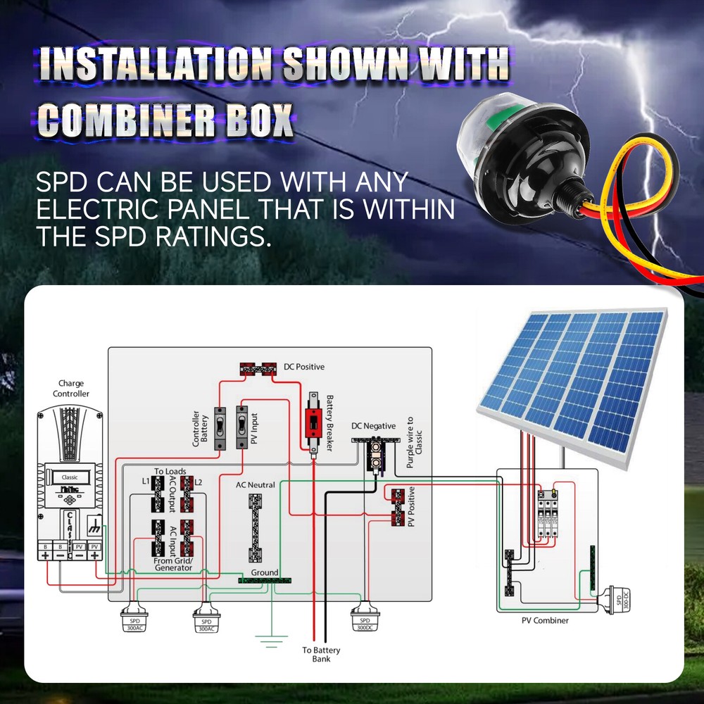 Surge Protection Device For Protect Wires,Transformers Transformerless Imagers