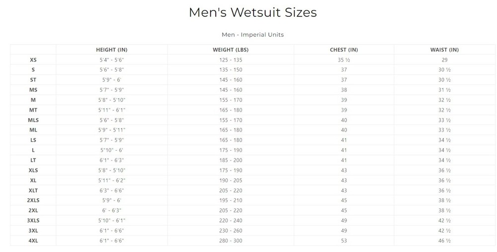 XCEL Men's 3/2 PHOENIX CZ Wetsuit - BLM - Medium Short - NWT