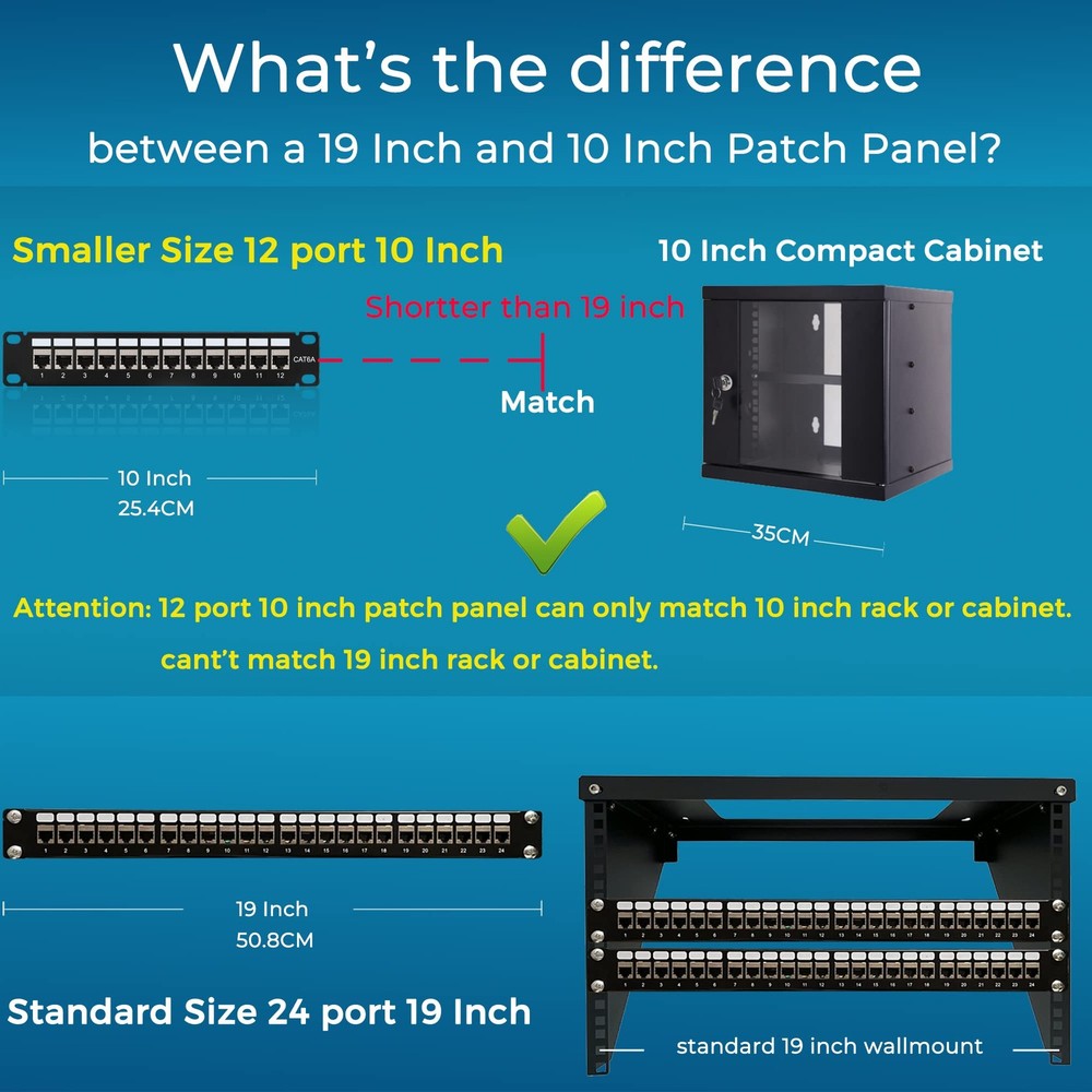 Mini 12 Port Cat6A Patch Panel with Inline Keystone 10G Support, Shielded 10-...