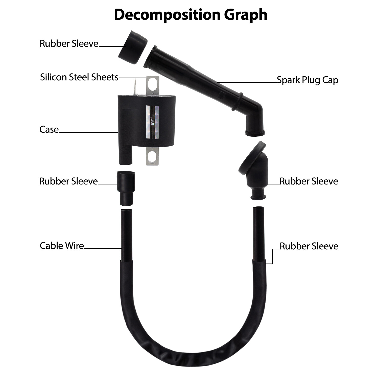 Ignition Coil & Spark Plug For Suzuki King Quad 700 750 LTA700X LTA750X 4x4 AXi