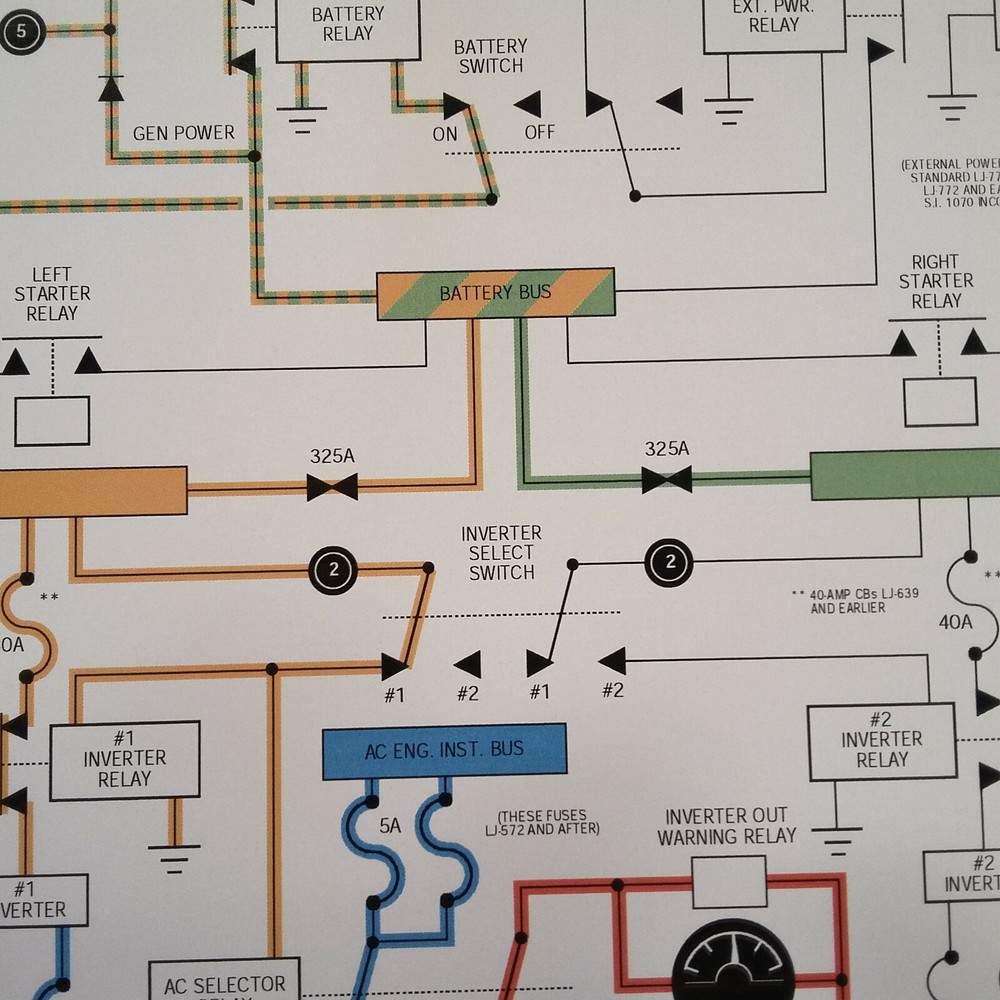 King Air C90 Reference Manual