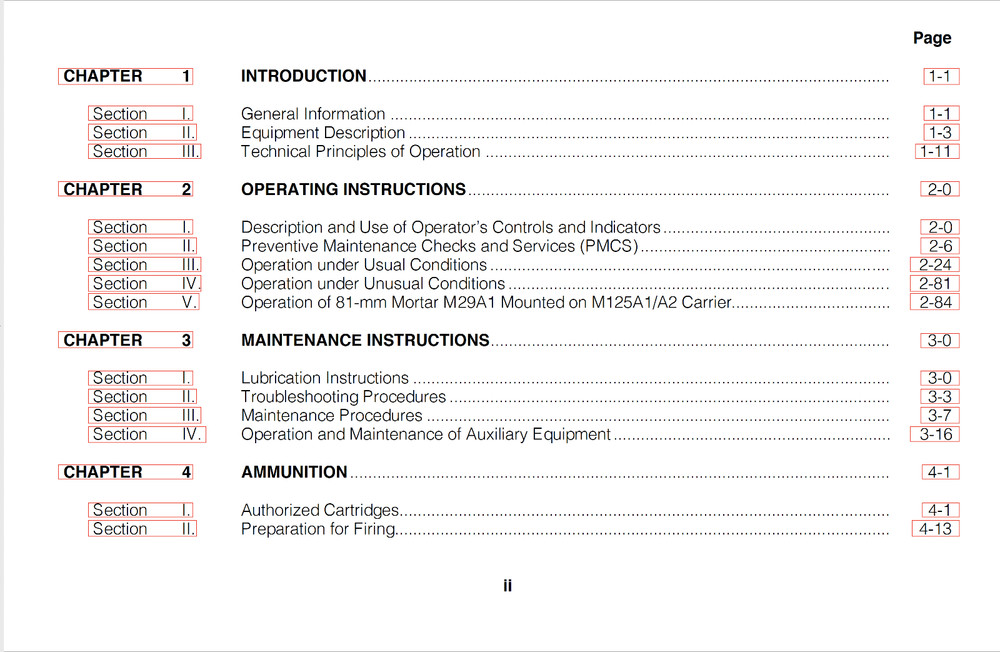 265 Page 1985 1996 MORTAR, 81-MM, M29A1 Operator Technical Manual on CD