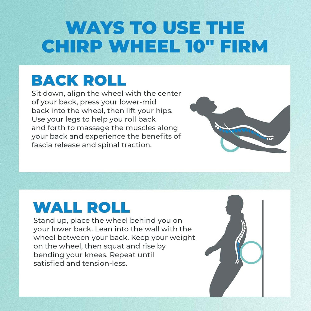 Wheel Foam Roller - Back Pain Relief & Deep Tissue Massage, High-Density Trigger