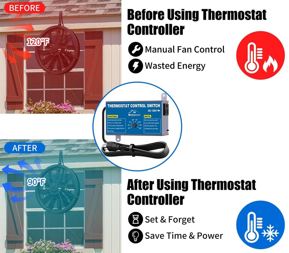 Attic Thermostat, Adjustable Temperature Controller for Attic Fan, with Overl...