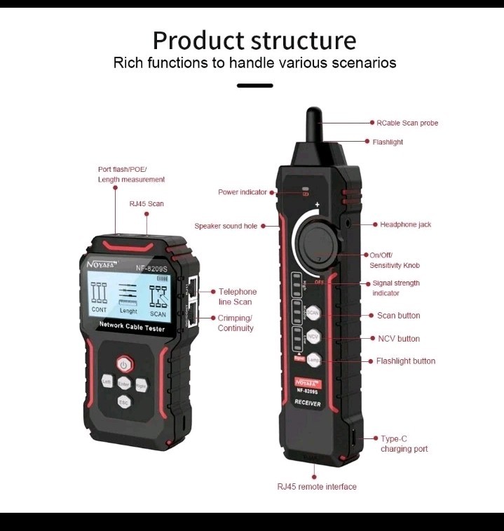 NF-8209S Network Cable Tester Digital POE Voltage Wire Tracker Measure Length