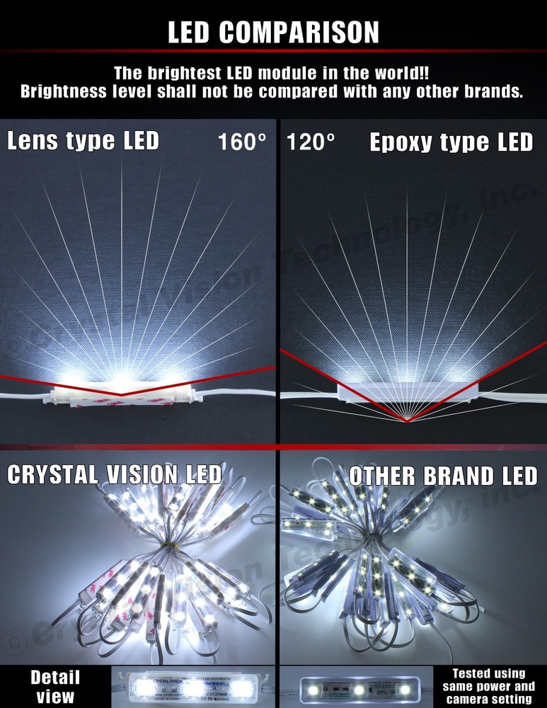 Crystal Vision Samsung PLUG AND PLAY Store Front Window LED Light Kit 25ft White