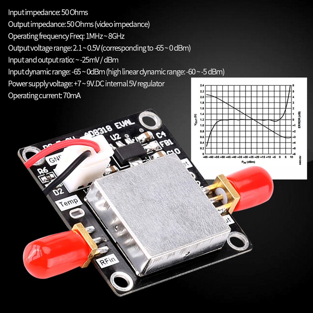 AD8318 1M-8GHz 70dB Logarithmic Detector Dynamic ALC AGC Control Kit