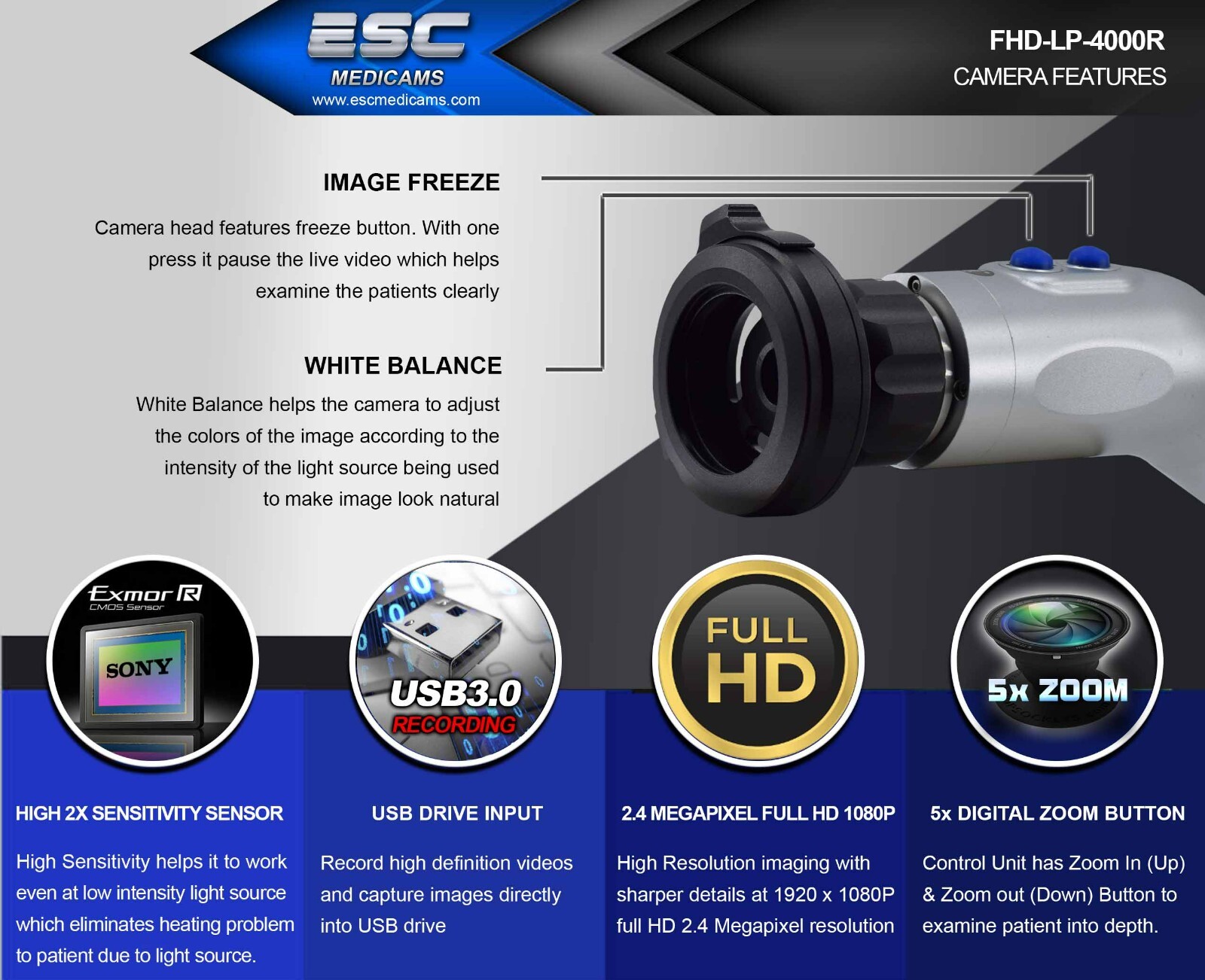 Endoscopy Camera Full Hd Laparoscopic Endoscope ENT 1080p Medical Storz Olympus