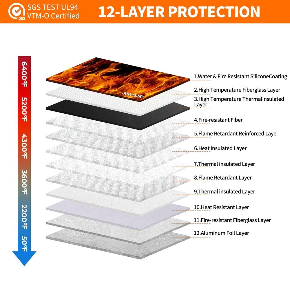 6400℉ Fireproof Money Bag with Lock,Dual-Zip Compartments Fireproof Document ...