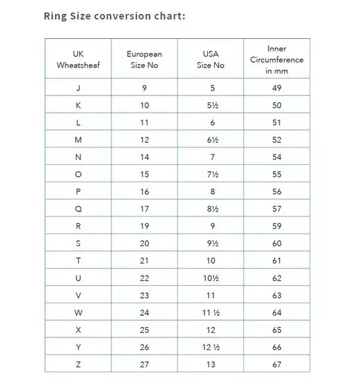 18ct Gold Emerald Claddagh Ring on Solid Sterling Silver 925 Hallmark