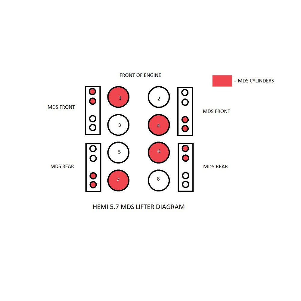 Enginetech Engine Valve Lifter Set L5701K-16;