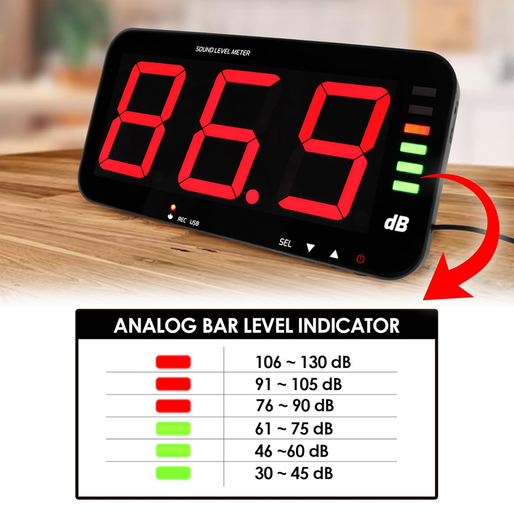 Decibel Meter Sound Level Meter with Data Logging, 13" Large LCD Display Wall Mo