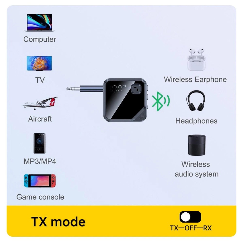 Bluetooth 5.4 Audio Transmitter Receiver for Stereo System Hands-Free Calling