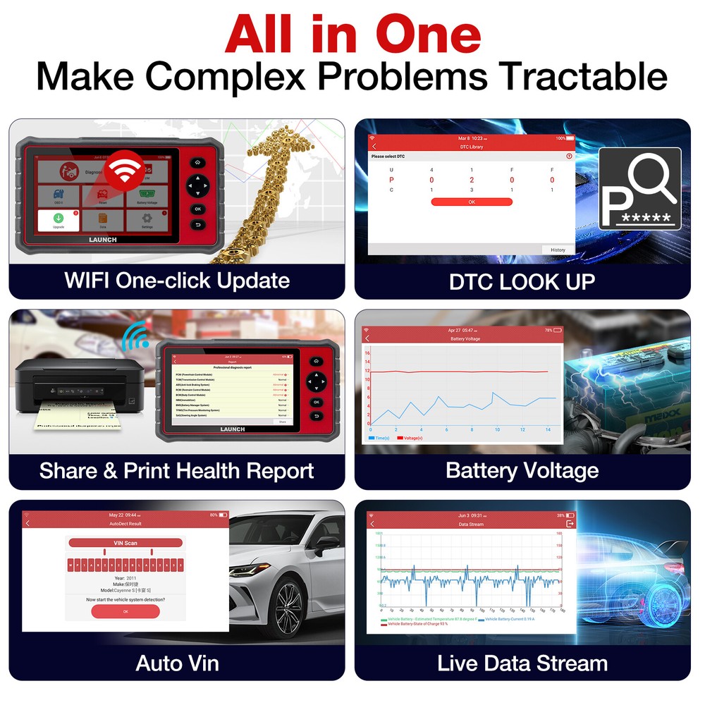 2026 LAUNCH X431 CRP909 Car OBD2 Scanner Full System Diagnostic Tools ECU Coding