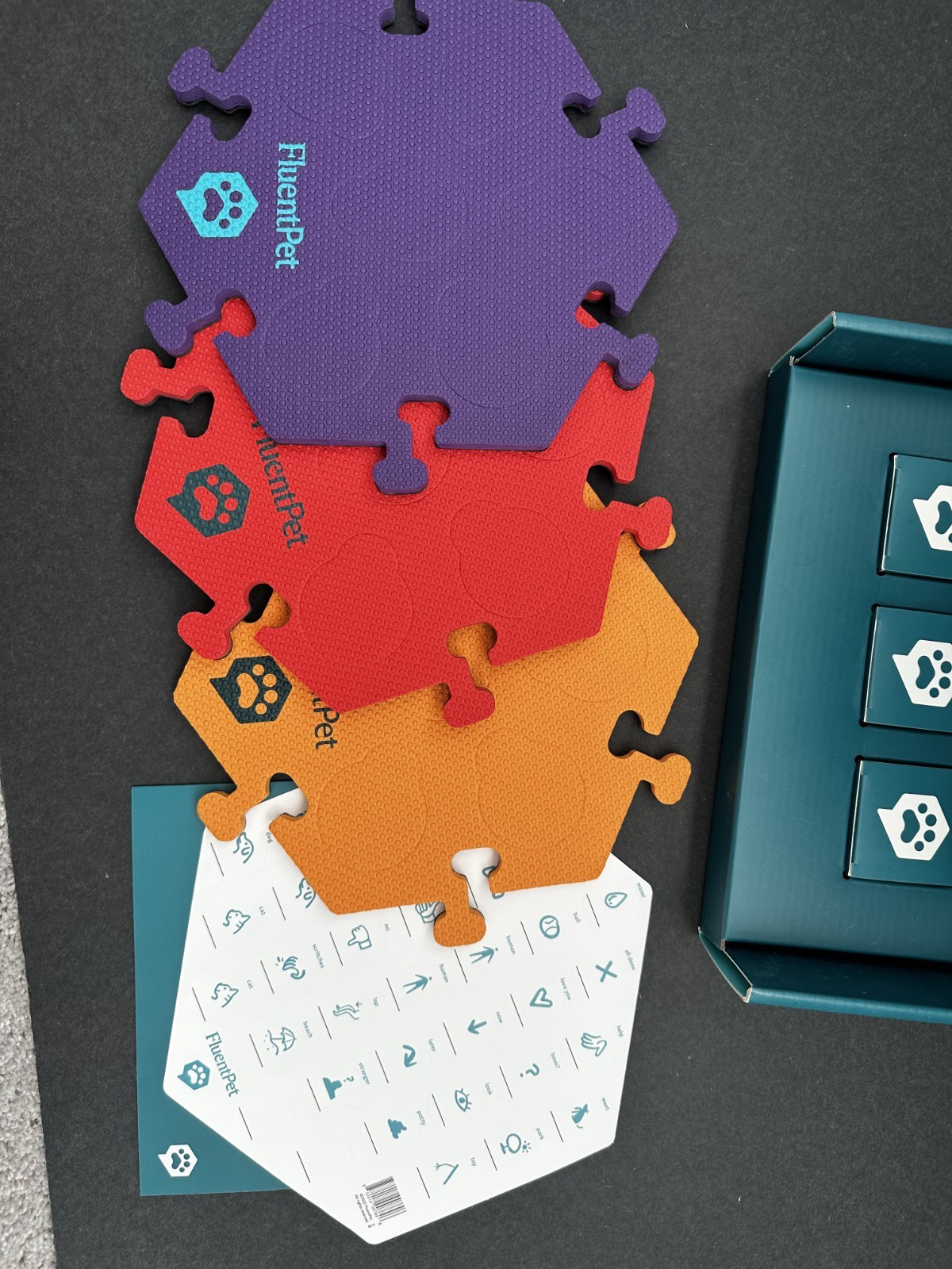 FluentPet Sp UP Get started Kit – 6 Buttons + 3 Tiles + Stickers – Used